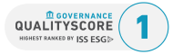 Social Quality Score Highest Ranked by ISS ESG Badge